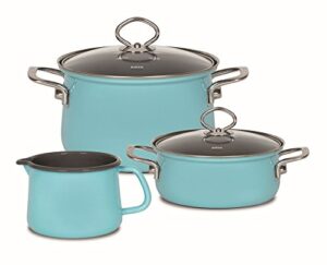 Riess, 0520-037, zestaw startowy, zestaw garnków, NOUVELLE kryształowy