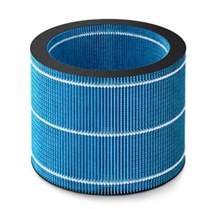 Philips Filtr Wymienny do Nawilżacza - Oryginalny, NanoCloud, Długotrwała Wydajność