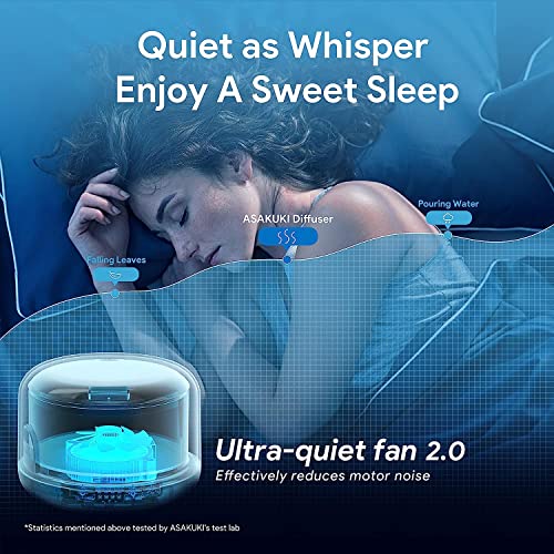 ASAKUKI Dyfuzor zapachowy 500 ml - 5w1, cichy, zdrowe środowisko, idealny do różnych zastosowań - obrazek 5