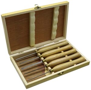 Scheppach 88002716 zestaw narzędzi HS 5-częściowy 250 mm do