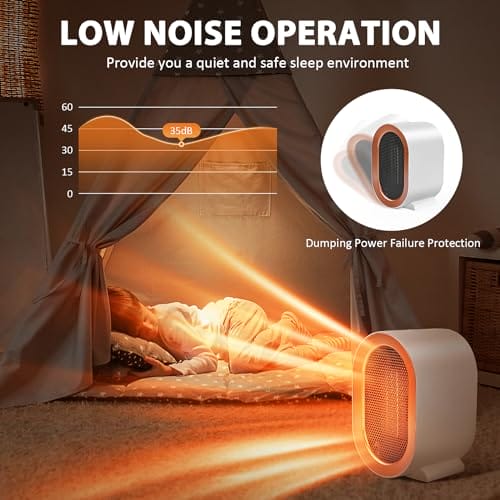 Weinsamkeit termowentylator energooszczędny 1200 W ciche - obrazek 6