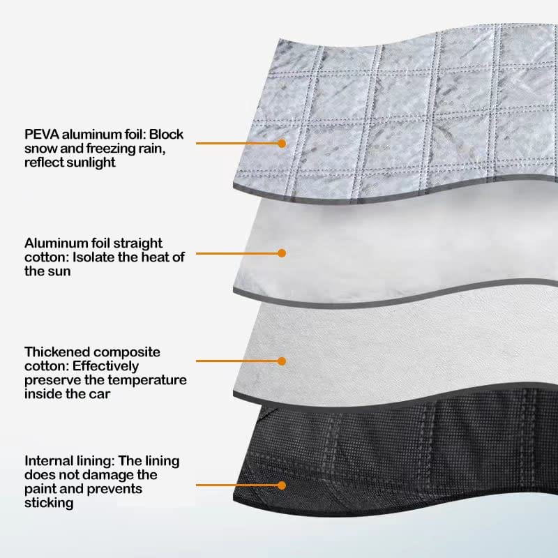 Osłona przedniej szyby ochrona przed słońcem osłona - obrazek 5