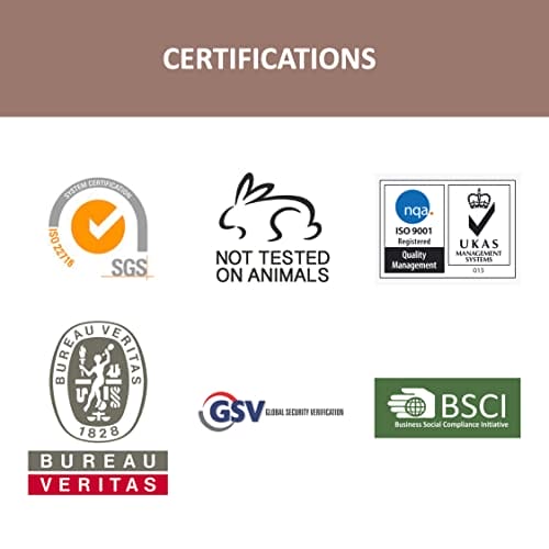 GLOSS! Pomysł na Pudełko na Kosmetyki dla Kobiet | Pudełko Prezentowe - obrazek 2