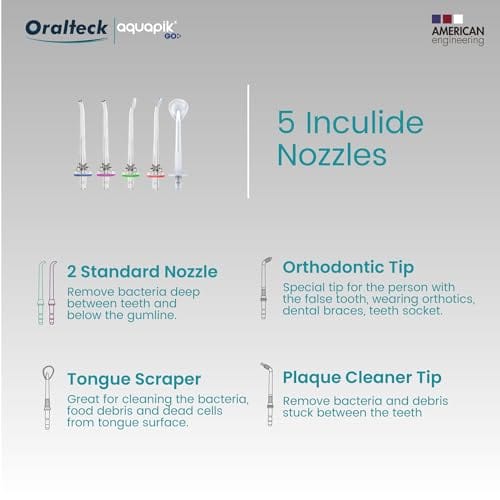 Aquapik Go przenośny prysznic do wielokrotnego ładowania. Prysznic zębowy do podróży czyszczenie wodą 3 tryby ciśnienia i funkcjonalność wydajny profesjonalny irygator. 5 dysz. - obrazek 2